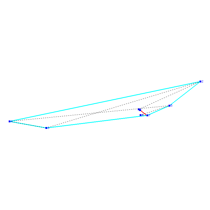 Flugauswertung